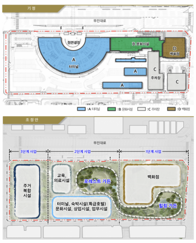 光州光川客运站（U-Square）综合开发项目原案及调整方案布局图。