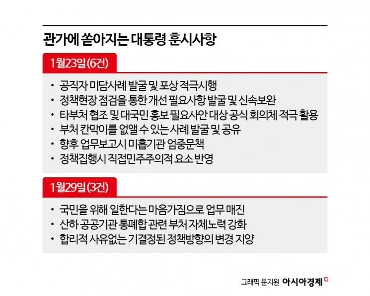 "교장 선생님 말씀 또 왔다…이젠 스팸 문자 같아" 일주일새 9건 쏟아진 대통령 '훈시사항' [관가in]
