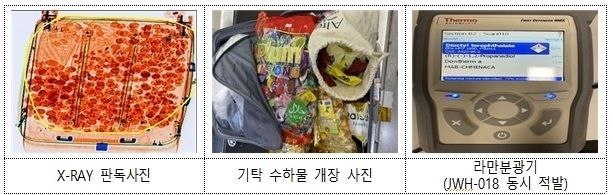 태국발 항공여행자 기탁 수화물에 은닉된 에토미데이트 함유 액상 카트리지. 관세청 제공