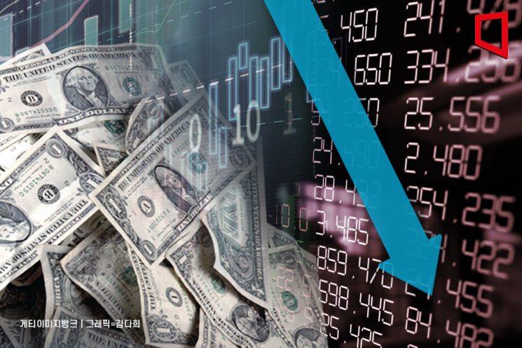"Impact of FX Market Stabilization Measures" Foreign Exchange Reserves Decline for Second Consecutive Month