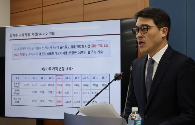 [Why&Next]과징금보다 쏠쏠했다…상습 담합 밀가루社 영업익 3배 '껑충' 