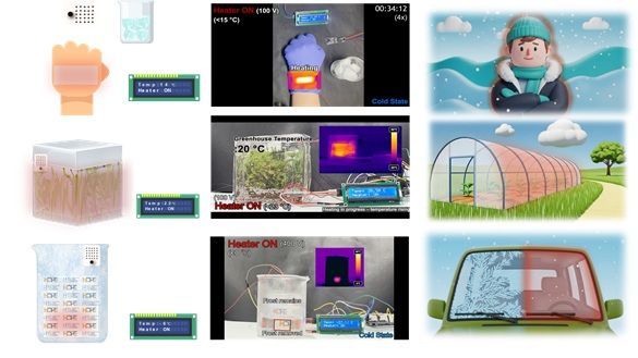 고성능 투명 신축성 히터를 이용한 자율 열 조절 시스템의 개발. 개발한 투명 신축성 히터를 주변 온도에 따라 자동으로 작동하는 자율 열 조절 시스템에 적용해, 웨어러블 히터와 스마트 온실, 차량 유리 성에 방지 기술 등에서 실용성을 입증했다. 연구팀 제공