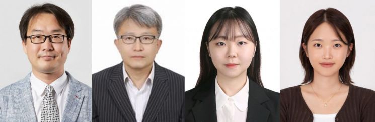 배터리 잔존 수명·폭발 위험, AI로 미리 읽는다