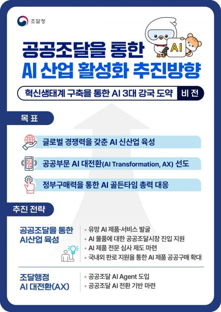 조달청