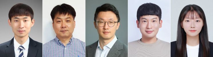 노정균·황도훈 부산대 교수, 임재훈 성균관대 교수, 이재엽·곽선이 부산대 박사과정생(왼쪽부터).