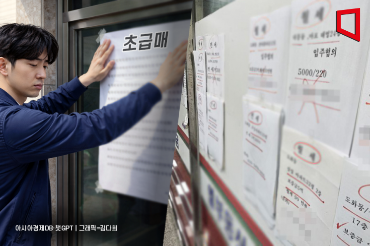 'Ultra-Quick' Gangnam Sale with 120 Million Won Cut Emerges... Multiple-Home Owners Wave the White Flag