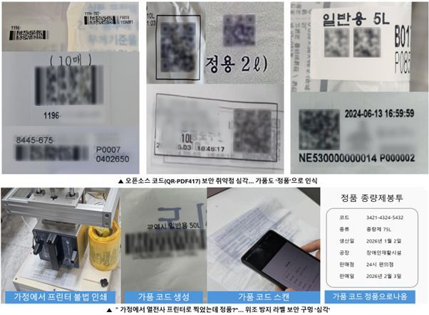 종량제 봉투 불법 유통, ‘오픈소스 코드’ 가 문제였다