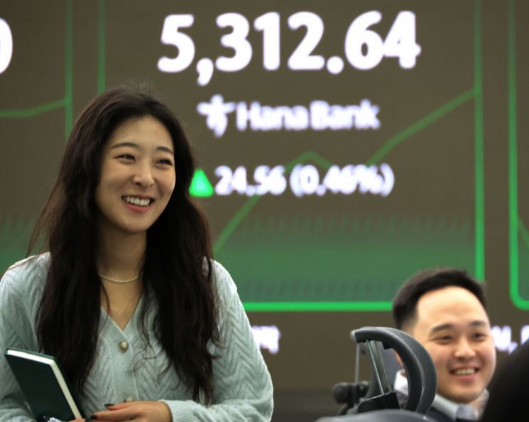 코스피, 최고치 경신…삼성전자 시총 1000조 돌파