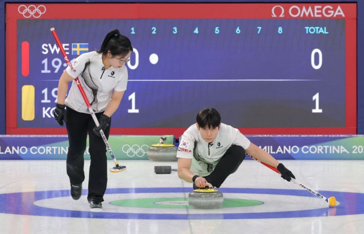 컬링 믹스더블 김선영·정영석, 첫 경기서 스웨덴에 3-10 완패