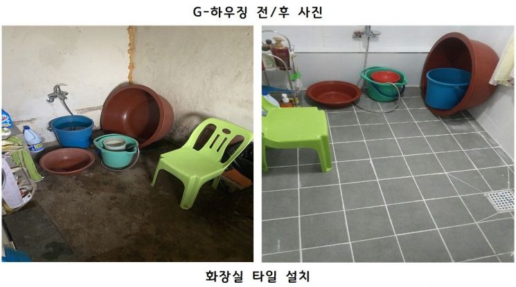 경기도, 소규모 주거환경개선 'G하우징' 올해도 추진