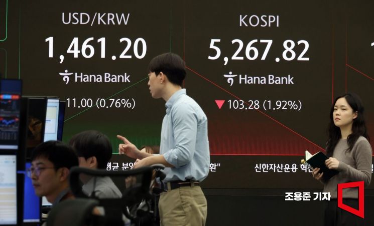 쉬어가는 코스피…반도체 주춤할 때 뜨는 업종 '주목'