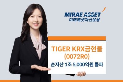 미래에셋운용, 'TIGER KRX금현물 ETF' 순자산 1조5000억 돌파
