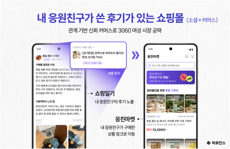 히로인스, 소셜커머스 '응친마켓' 출시