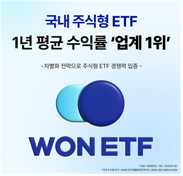 우리자산운용 주식형 ETF, 1년 평균 수익률 153% '업계 1위'
