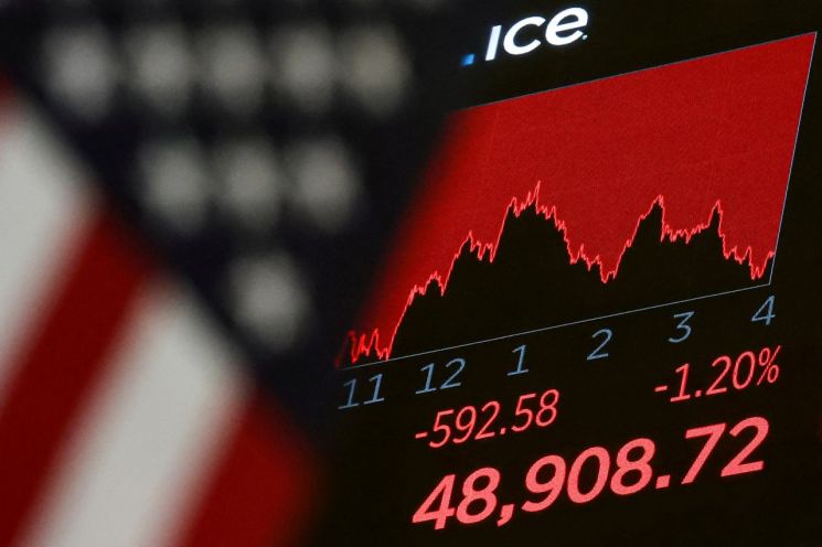 [굿모닝 증시]AI투자 부담 확산…"韓증시 하락출발 전망"