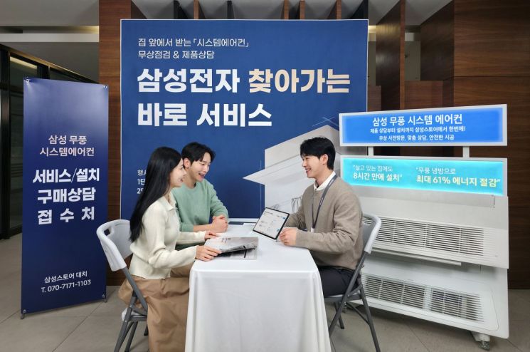 Samsung Electronics Heads to Apartments Instead of Service Centers with "Visiting Baro Service"