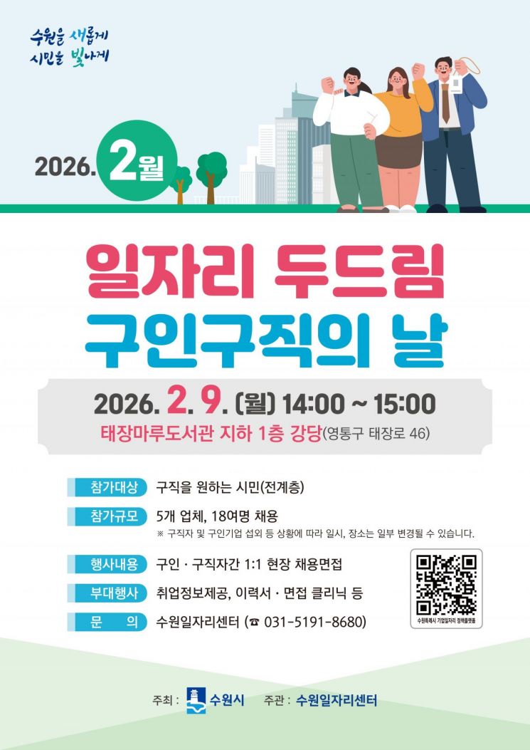 수원시, 9일 '구인·구직자의 날' 행사…18명 채용