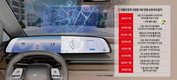 구글, 정부에 지도반출 보완서류 제출…최종 결정 수개월 걸릴듯