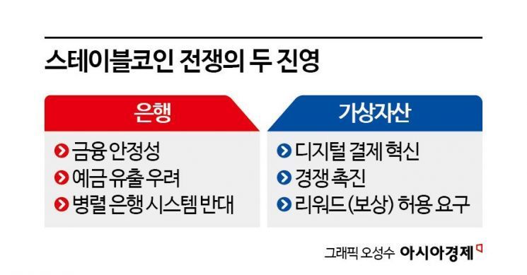 은행과 가상자산의 충돌…클래리티 법안과 화폐 주도권 [글로벌 포커스]