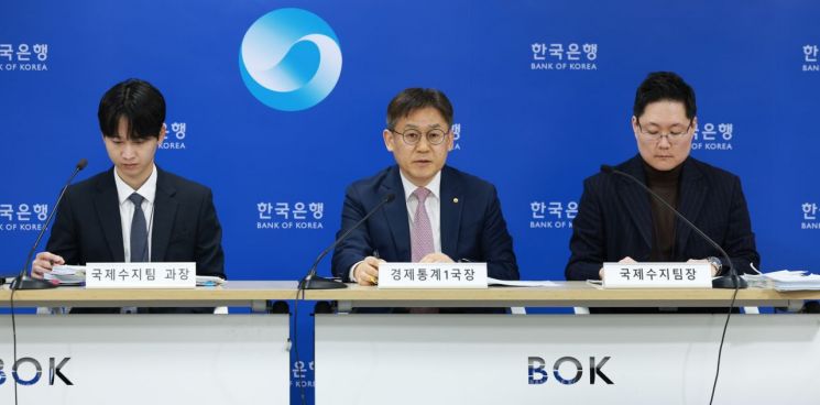 쭉쭉 늘더니 국민연금마저 뛰어넘었다…서학개미 해외주식투자 450억달러(종합)