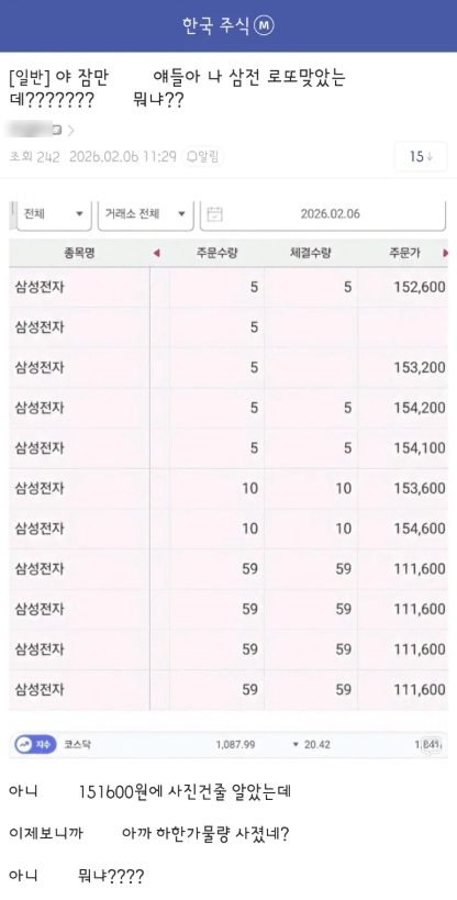 "헉, 나 로또 맞은거 맞지"…자동매매 삼전 하한가 매수, 10분만에 36% 수익