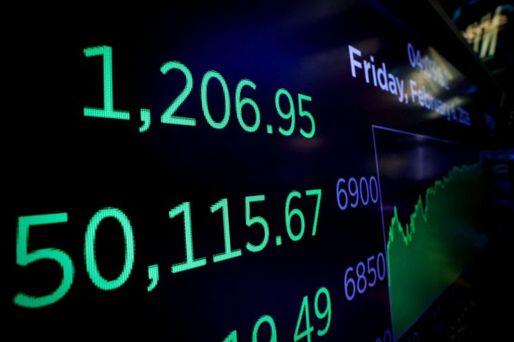 [뉴욕증시]다우지수, 사상 첫 5만선 돌파 마감