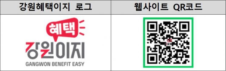 “Gangwon Benefit Easy”标识与网站二维码。江原道提供