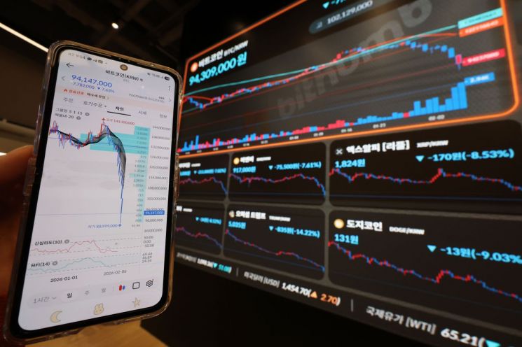 비트코인 폭락, 최악의 일주일…"그런데 대체 왜 떨어진거야?"