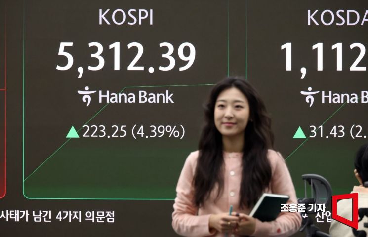 [포토] 단숨에 5300선 회복한 코스피