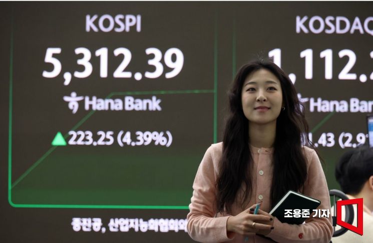 "반도체 끌고, 밸류업으로 민다"…국내외 증권사 '칠천피' 근거는