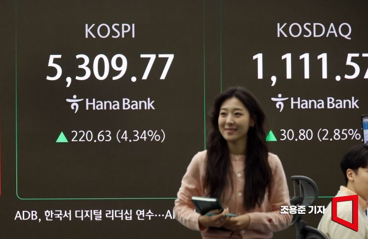 "조정 뚫고 더 간다"…JP모건 이어 씨티도 '칠천피' 올려