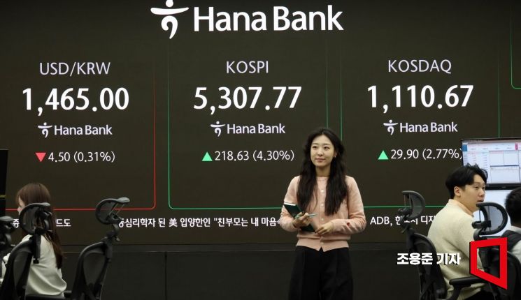 코스피, 美 훈풍에 4%대 강세…5290선 마감