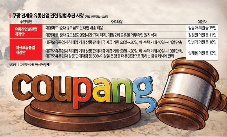 거세진 쿠팡 '견제구'…통상협상·소상공인 '뇌관'