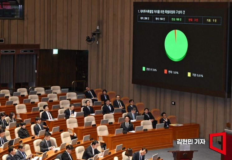 '대미투자법 특위' 구성안 통과…우원식 "가급적 이달 처리"