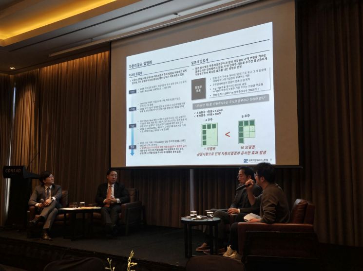 "경영권 방어장치 주장, 어불성설...코스피 2500 폭락할 것"