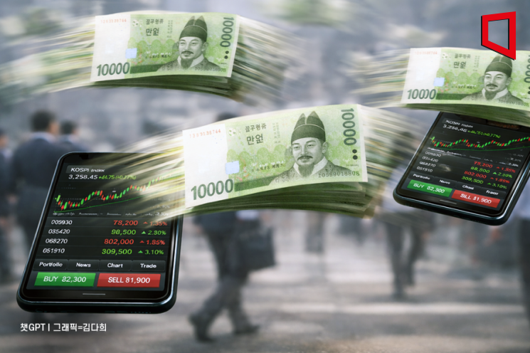 "목돈 날리면 안돼, 출·퇴근길에 미리 대응 완료"… 하루에 22조가 왔다갔다