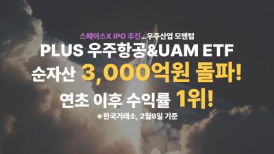 한화운용, PLUS 우주항공&UAM ETF 순자산 3000억 돌파