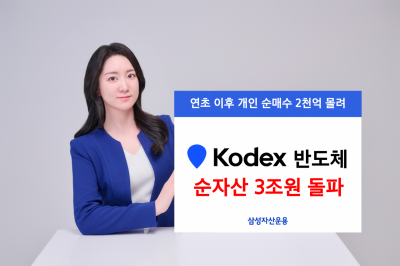 Samsung Asset Management’s KODEX Semiconductor ETF Surpasses 3 Trillion Won in Net Assets