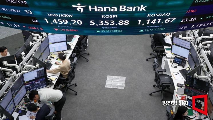 코스피 5300선으로 상승…코스닥은 하락