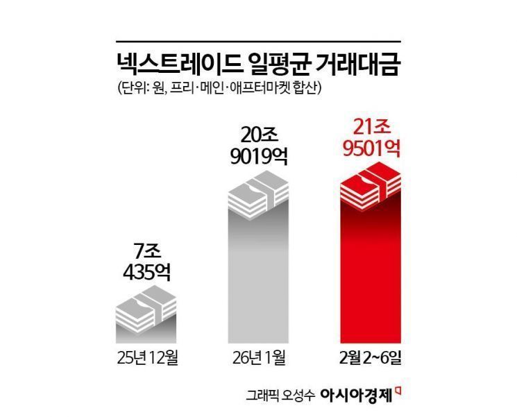'SK하닉·삼전' 관세장벽 뚫었다 [3분 브리프]