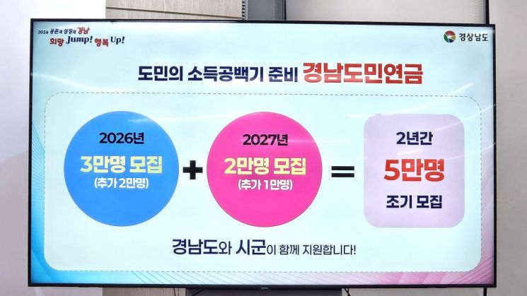 경남도민연금 2026년도 가입자 확대 계획 이미지. 이세령 기자