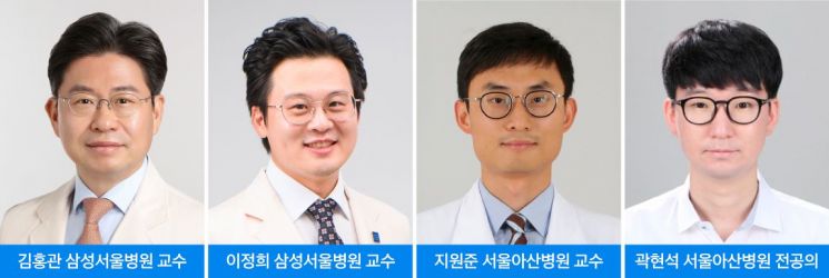 흡연력 중심 폐암 인식에 한계가 있다는 연구 결과를 발표한 연구진. 삼성서울병원
