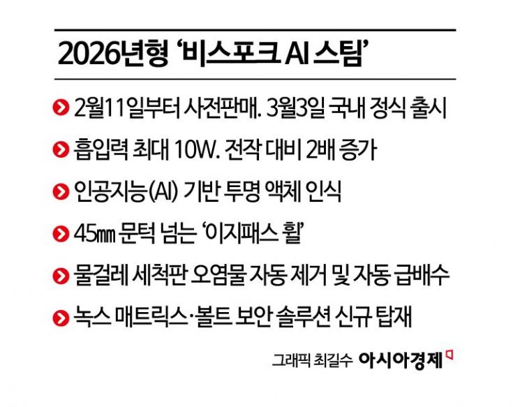 [언박싱]100℃ 스팀에 10W 흡입력까지…삼성 '비스포크 AI 스팀' 2026년형 완전 분석