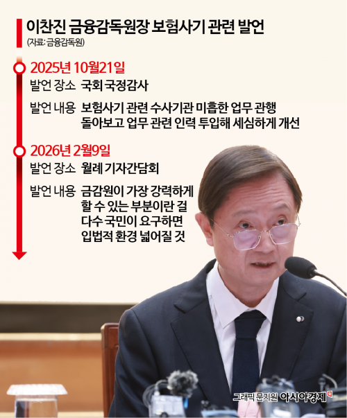 [1mm금융톡]"경찰도 무관심" 지쳐갔는데…금감원장 '인지수사권' 발언에 보험업계 환영