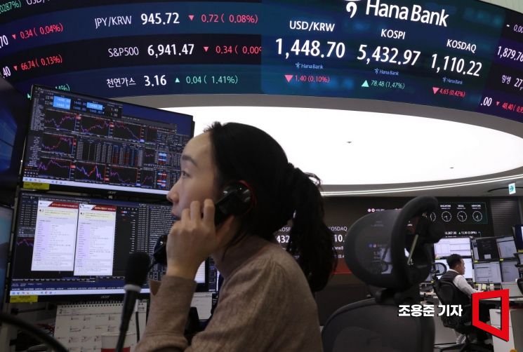 [굿모닝증시]美, AI 수익성 불안에 급락…韓 하락 출발 후 변동 예상