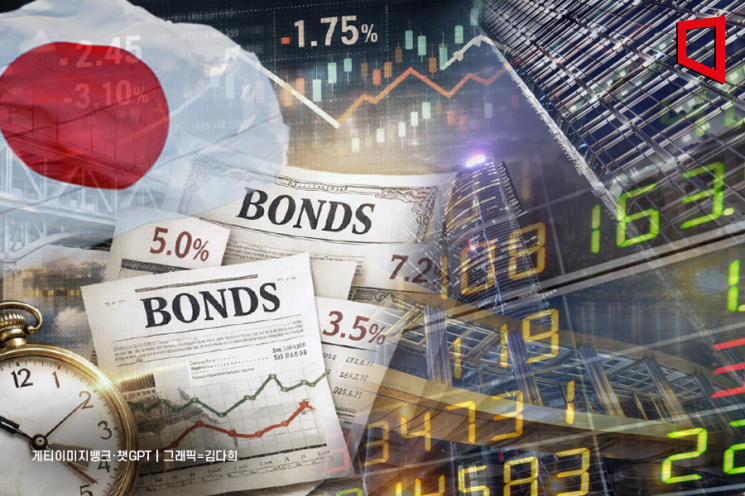 주요국 중 가장 가파른 금리상승… 韓 채권시장 "3월도 불안"