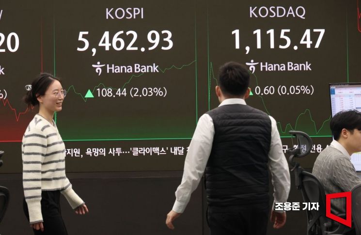 해외주식 사면서 국장도 대거 산다…환율 하향 가능성[주末머니]