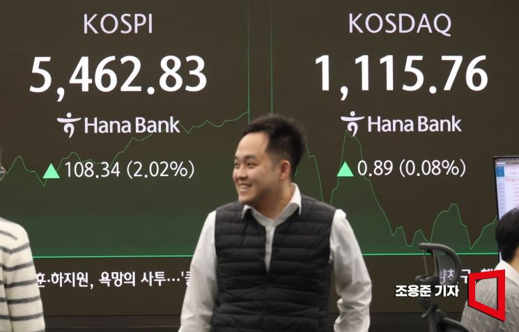 외국인 1월 국내주식 980억원 순매도…한 달 만에 '팔자'