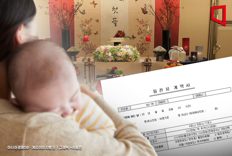 "임신부터 예약 전쟁"…1200만원 돌잔치 '팔선고시'[럭셔리월드] 