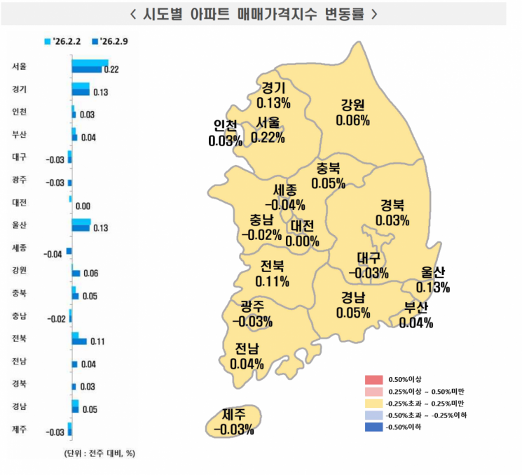 다주택자 매물 늘자 서울 아파트값 상승폭 2주 연속 축소…강남 둔화 뚜렷[부동산AtoZ]